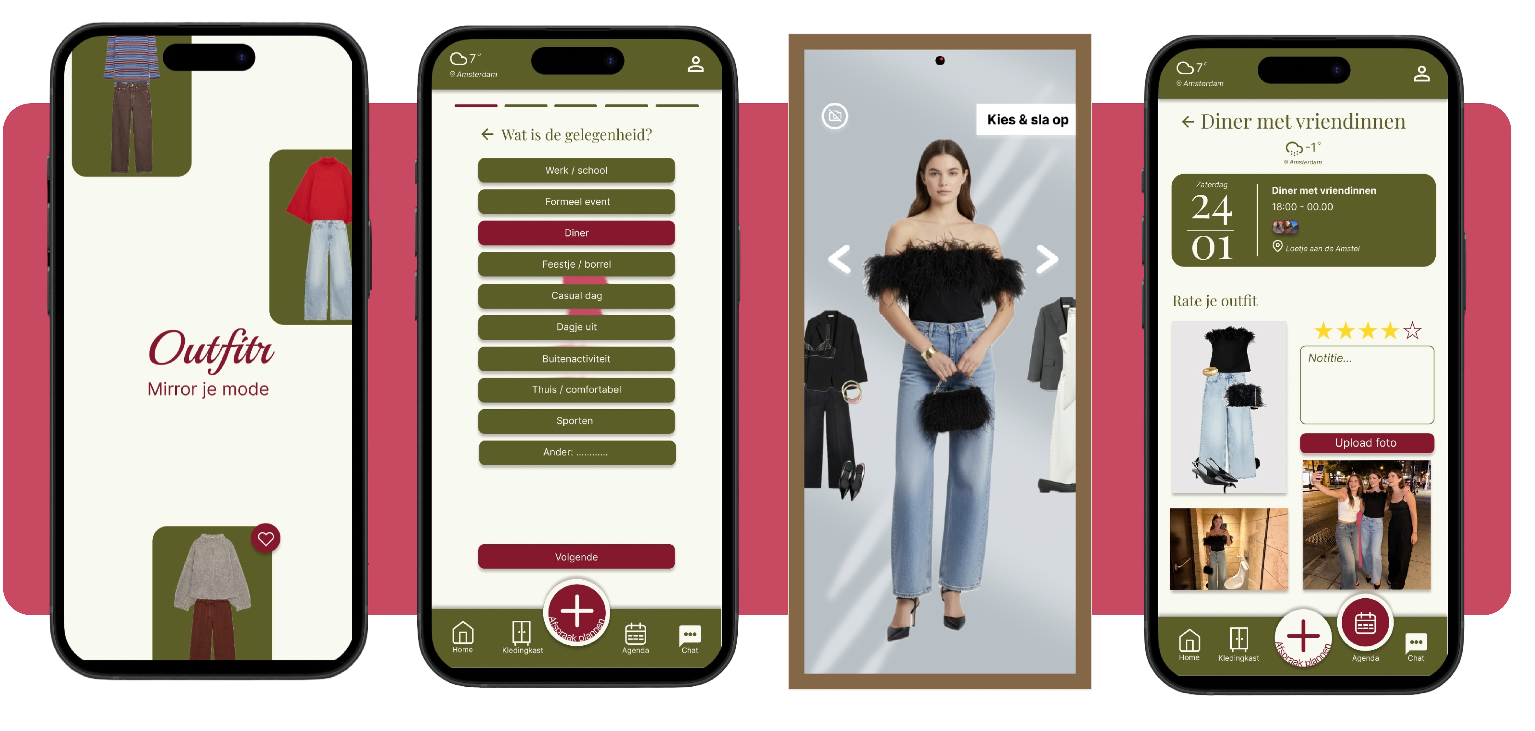 eindresultaat outfitr